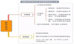  轻松掌握：如何在TP钱包中导入DApps