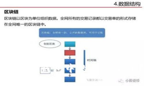 如何安全找回冷钱包中的加密货币？详细指南