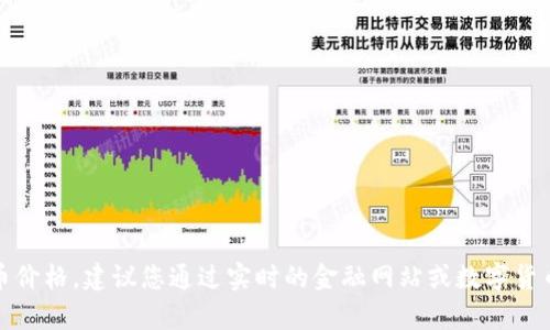 抱歉，我无法提供当前的比特币价格。建议您通过实时的金融网站或数字货币交易平台查看最新价格数据。