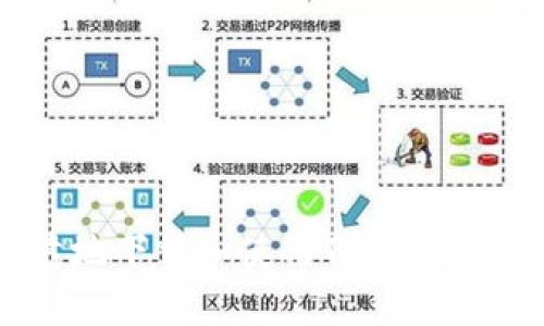 如何安全可靠地下载和使用TP钱包：2025年的指南
