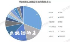 探索数字货币与区块链的未来：金融科技的颠覆