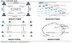 比穿秋裤更冷的是钱包空空——开启钱包满满的