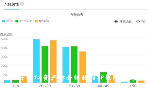 : 如何将IOTX资产安全转移到TP钱包?完整指南