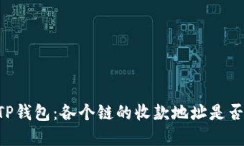 了解TP钱包：各个链的收款地址是否相同？