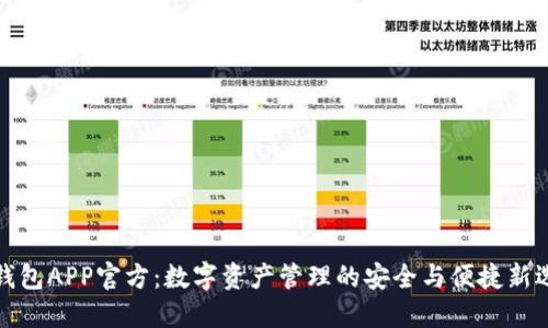 TP钱包APP官方：数字资产管理的安全与便捷新选择
