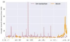 掌握数字资产安全：火币冷钱包安卓版详解