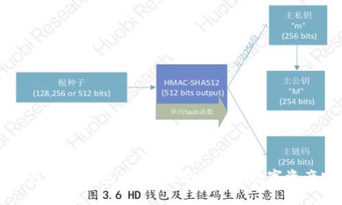 币圈硬钱包与冷钱包的区别：深度解析数字资产安全策略