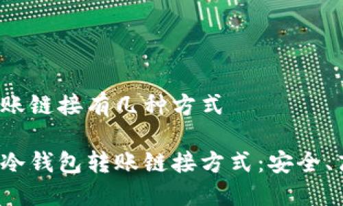 冷钱包转账链接有几种方式

多样化的冷钱包转账链接方式：安全、高效、便捷