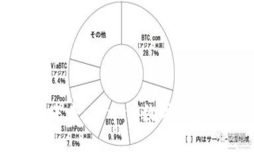 探索TP钱包的未来：下一代数字资产管理解决方案