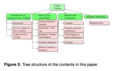 如何在TP钱包中安装谷歌插件，让你的数字货币管