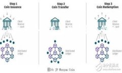 在区块链和加密货币的领域，TP钱包令牌（Token）