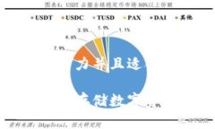 思考一个有吸引力并且适合推广的优秀U盘冷钱包
