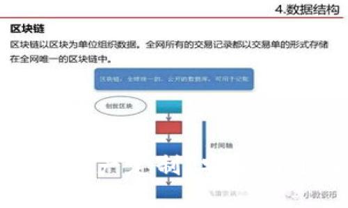 为什么选择冷钱包生产定制？安全与个性化的完美结合
