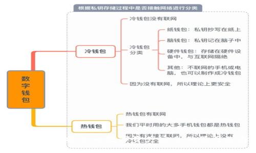 冷钱包：保护你的数字资产安全的最佳选择