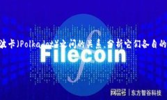 在这篇文章中，我们将详细探讨TP钱包与波场（