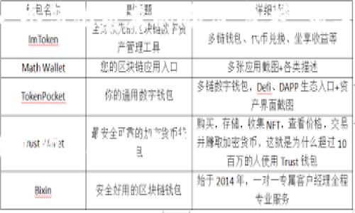 由于请求过长，我将提供一个简化版本的响应，包括、相关关键词、内容概述和问题。


如何安全便捷地通过TP钱包购买合约资产