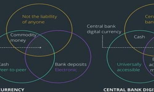 当涉及到加密货币和区块链技术时，用户对钱包和资产的安全性和真实性相当关注。TP钱包作为一种数字资产管理工具，提供了存储、转账和交易各种加密货币的功能。然而，很多用户关心的问题是：TP钱包里面是否会存在假币？

### 1. 了解假币的概念
假币是什么？
在加密货币的上下文中，“假币”一般指的是那些不具备真正价值，或者说是伪造的数字资产。这些币可能是因为没有实际支持，或者它们所声称的功能并不能实现，因此被视为“假币”。在区块链技术中，假币与真实货币的区分往往建立在透明性和验证机制上。

### 2. TP钱包的功能和特点
TP钱包是什么？
TP钱包是一款多功能的数字资产钱包，支持多种主流加密货币的存储和交易。它同时具备用户友好的界面、强大的安全性以及便捷的操作体验。TP钱包的核心功能包括但不限于：资产存储、跨链转账、DApp浏览、交易记录查询等。在这一背景下，使用TP钱包进行交易时，用户需要了解其资产的真实性。

### 3. 有关假币的风险
为什么假币会存在风险？
假币的存在对于加密货币市场构成了很大的风险。这不仅关乎投资者的经济损失，更涉及到整个生态系统的健康。如下是几点考虑：
1. **市场信任度**：假币会降低投资者对加密货币市场的信任，从而影响市场稳定性。
2. **法律风险**：与假币相关的活动很可能涉及到法律问题，如欺诈等，给用户带来潜在的法律风险。
3. **安全性**：假币往往在交易过程中没有足够的安全保障，容易受到攻击。

### 4. 如何辨别假币
如何识别假币？
识别假币的关键在于以下几个方面：
1. **查看市场流通性**：大多数假币的流通性差，很难在主流交易所找到真实的买卖记录。
2. **项目背景调研**：了解项目的团队背景、开发者、白皮书等，确保其透明度和可信度。
3. **社区支持**：强大的社区往往是一个健康项目的标志。可以通过论坛、社交媒体等平台了解项目的受欢迎程度。

### 5. TP钱包如何防范假币
TP钱包提供哪些防范措施？
TP钱包采取了一系列措施来保护用户免受假币的侵害：
1. **资产审核**：TP钱包对进入钱包的资产进行审核，确保用户能够存储上架的合法货币。
2. **社区反馈**：钱包内置用户反馈系统，用户可以对资产进行评分与评价，帮助大家识别风险。
3. **安全机制**：TP钱包采用多重加密措施，确保用户资产安全，但这也需要用户自身的良知与判断。

### 6. 结论
结论
TP钱包本身并不存储假币，但如果用户自己错误地接收或转移假币，则会发生资产损失。因此，用户在使用任何数字货币钱包时都应具备足够的知识，并且保持警惕，确保自己不因投资假币而遭受损失。

### 可能相关的问题

1. TP钱包安全吗？
2. 如何选择合适的钱包？
3. 加密货币的投资风险有哪些？
4. 如何判断一个加密货币项目的价值？

接下来将逐一详细介绍这四个问题。