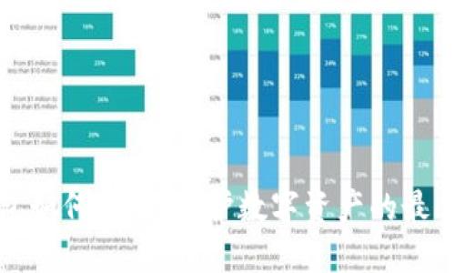 冷钱包如何多签：保护数字资产的最佳实践